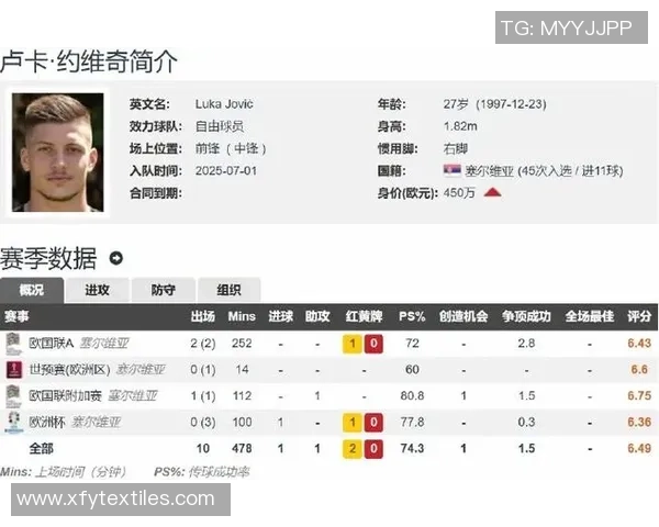 2025年国际足球球员身价排名前十名及其背后的商业价值分析 2025年国际足球球员身价排名前十名及其背后的商业价值分析