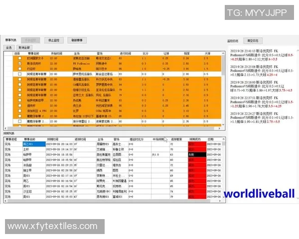 基于足球游戏球员数据分析的表现评估与策略优化研究