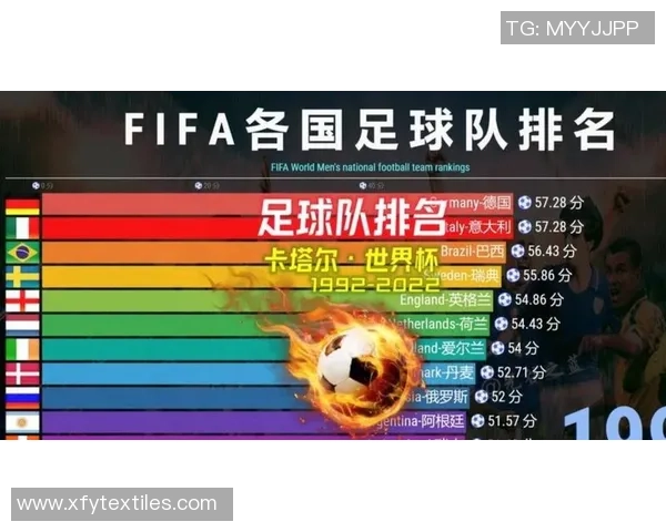 2025年度全球足球球星最新身价排行榜全面解析与深度观察 2025年度全球足球球星最新身价排行榜全面解析与深度观察